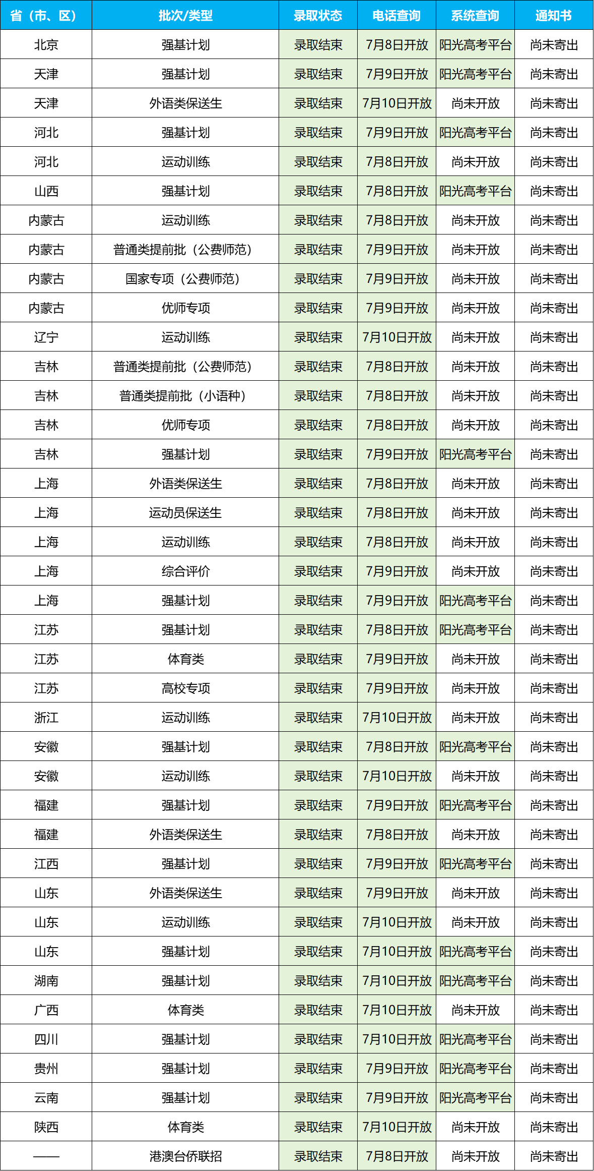 图片8.png 图片8.png